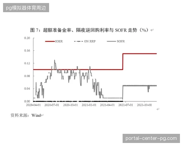 北美场馆现场编码基准提升至8K超高清，数据吞吐峰值溢出风险骤减